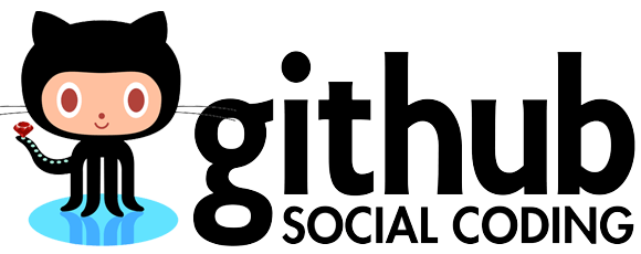 A guide to GitHub via CLI